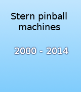 Stern Pinballs 2000-2021