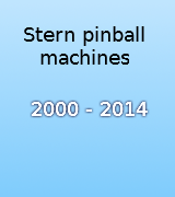 Stern Pinballs 2000-2025